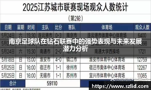 米兰